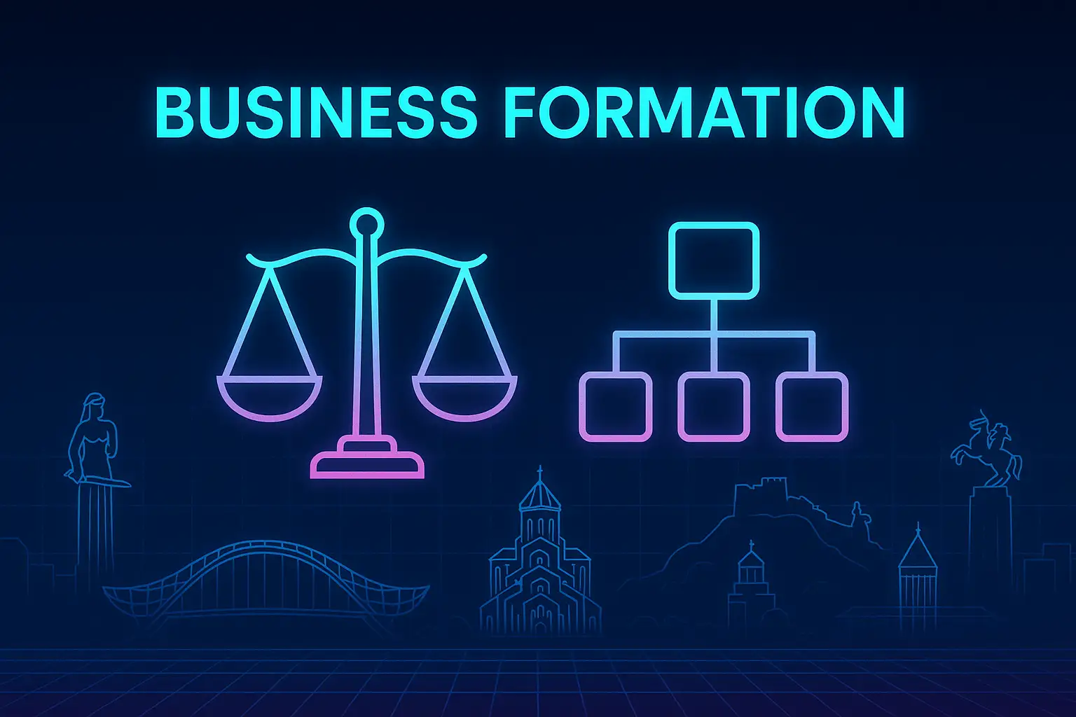 ბიზნესის ფორმირება და სტრუქტურირება